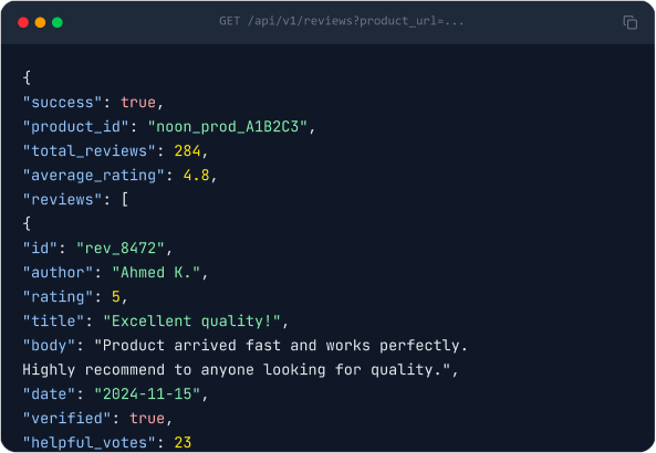 source code